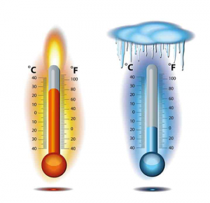 Annapolis Thermostat Installation